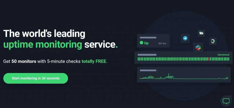 Các công cụ để giám sát trang web WordPress của bạn