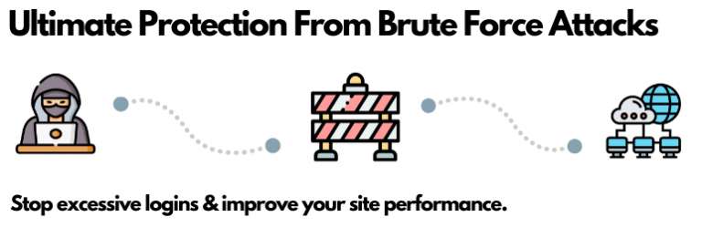 Hướng da· giới hạn số lần đăng nhập WordPress