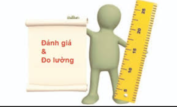 Danh Gia Hieu Qua Chuong Trinh Quang Cao