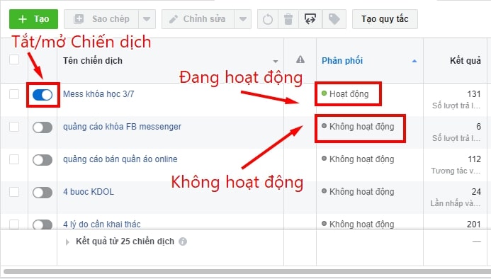 Hướng dẫn chi tiết: Quảng cáo Facebook hiệu quả dành cho người mới bắt đầu Hướng dẫn chi tiết: Quảng cáo Facebook hiệu quả dành cho người mới bắt đầu
