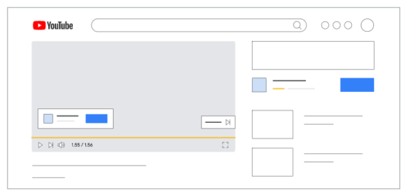 Kiếm Tiền Từ YouTube: 1 Quảng Cáo Được Bao Nhiêu Tiền?