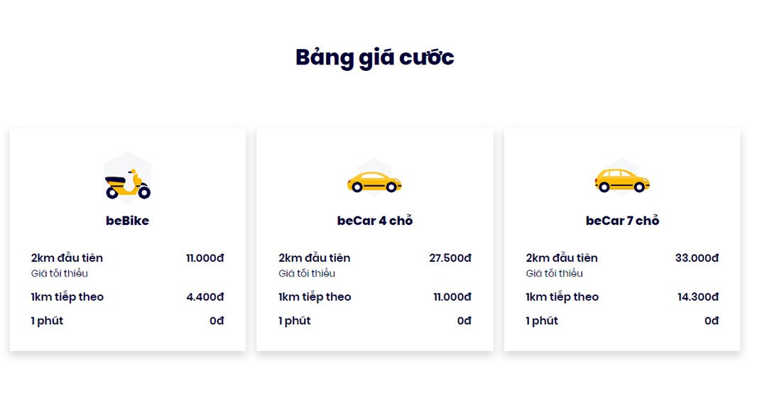 Quảng Cáo Của Be: Giải Pháp Tiếp Cận Khách Hàng Hiệu Quả