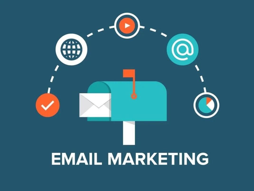 Quảng Cáo Qua Email: Công Cụ Tiếp Thị Hiện Đại Không Thể Thiếu